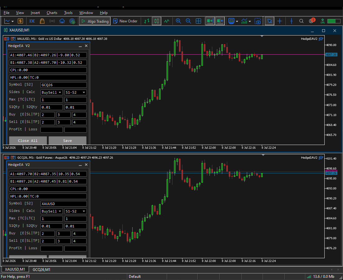 Gold Arbitrage Hedge EA (MT5)