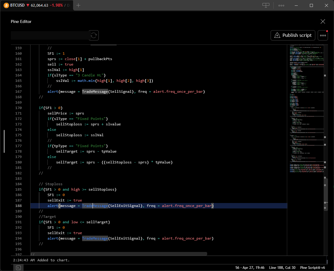 Supertrend webhook alert source code