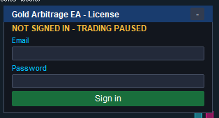 The licence sign-in panel shown on the chart