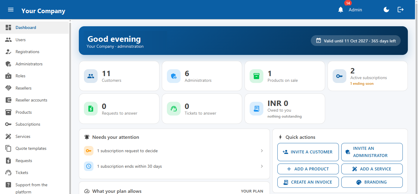 The Trend Licensing company dashboard showing customers, active subscriptions, what needs attention and quick actions